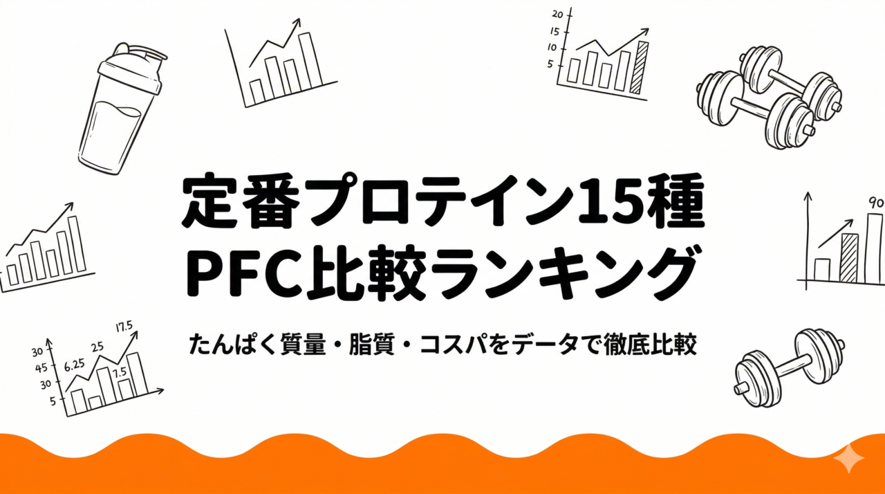 定番プロテインのPFC比較ランキング15選｜たんぱく質量・脂質・コスパをデータで徹底比較