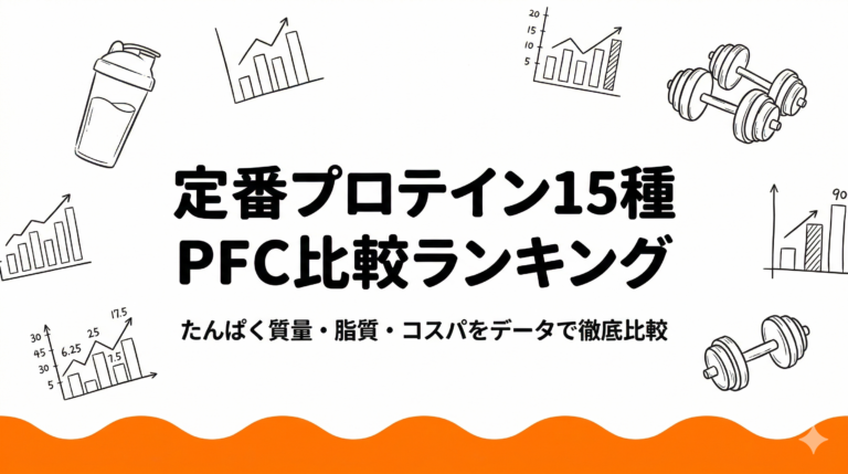 定番プロテインのPFC比較ランキング15選｜たんぱく質量・脂質・コスパをデータで徹底比較